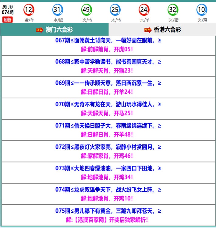 075期百家网玄机[图]